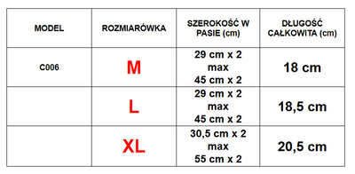Белые женские кружевные стринги