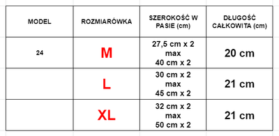 Sieviešu piparmētru mežģīņu bokseršorti - Apakšveļa