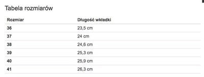 OUTLET Коричневые сапоги на молнии Mortella - Туфли
