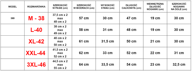 Pelēki vīriešu sporta šorti - Apģērbs