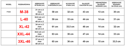 Sarkanbrūni īsi vīriešu šorti - Apģērbs