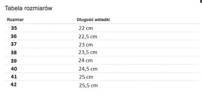 Белые сандалии OUTLET Kasey - Обувь