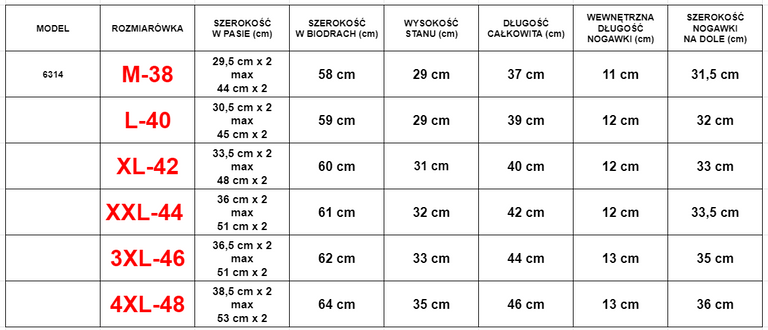 Красные мужские шорты