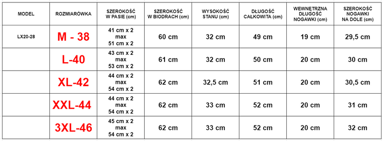 Tumši pelēki vīriešu sporta šorti ar svītrām - Apģērbs