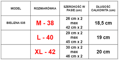 Коралловые женские кружевные стринги