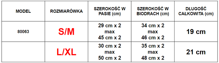 Women's mint lace panties - Underwear