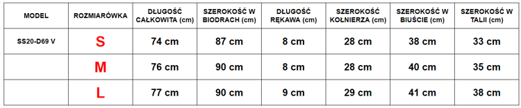 Rozā kleita bez siksniņām - Apģērbi