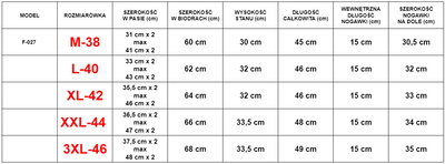 Zila raksta vīriešu sporta šorti - Apģērbs