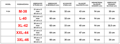 Vīriešu kobalta šorti - Apģērbs