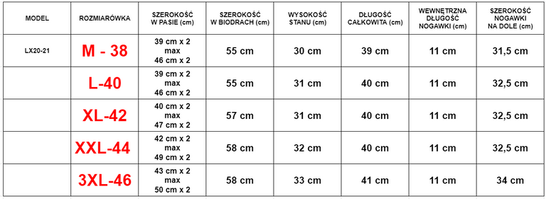 Vīriešu kobalta sporta šorti - Apģērbs