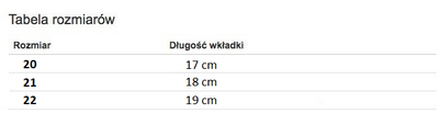 Szare kapcie z króliczkiem Minky - Obuwie
