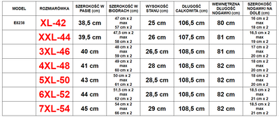 Granatowe damskie jeansy z prostymi nogawkami PLUS SIZE - Odzież