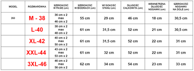 Pelēki un zaļi vīriešu sporta šorti - Apģērbs