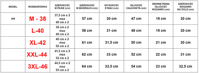 Tumši zili vīriešu sporta šorti - Apģērbs