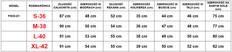 Red flared dress with frills - Clothing