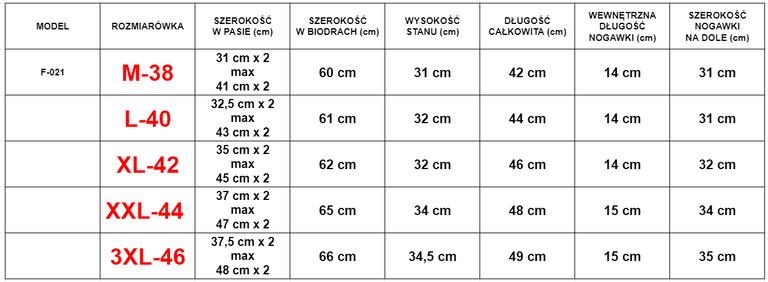 Blue men's short shorts - Clothing