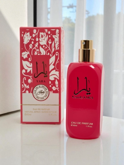 Inspired Women's Perfume Arab Candy