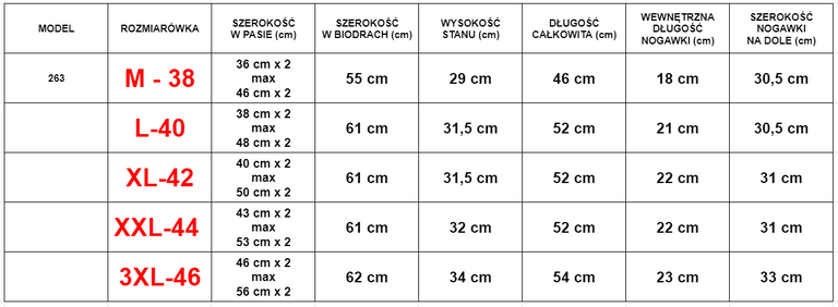 Kobalta zaļi vīriešu sporta šorti - Apģērbs