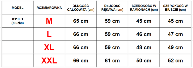Женские рождественские пижамы - Одежда