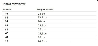 Różowo-białe neonowe slip on w paski Amaya - Obuwie