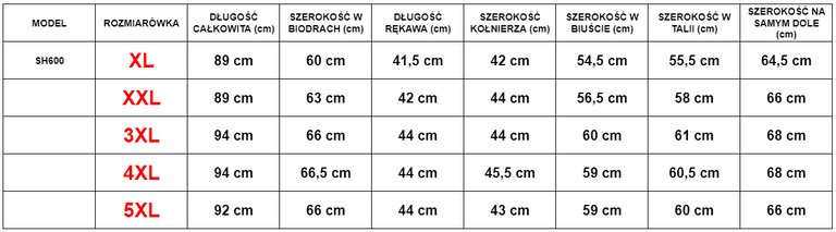 Женское платье темно-синего цвета с оборками ПЛЮС РАЗМЕР - Одежда