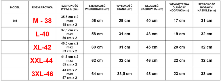 Blue men's sports shorts shorts - Clothing