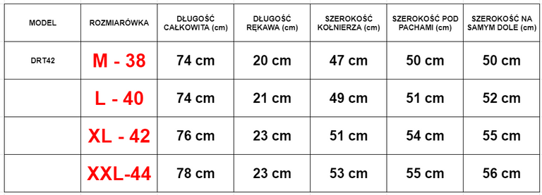 Zils vīriešu kokvilnas t-krekls - Apģērbs