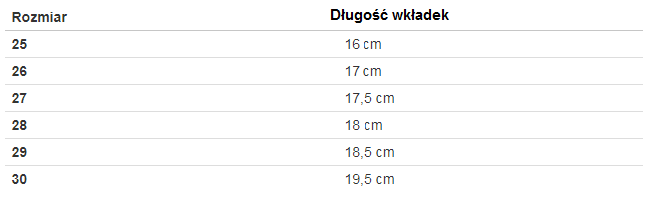 Neonowe żółte dziecięce buty sportowe Franny - Obuwie