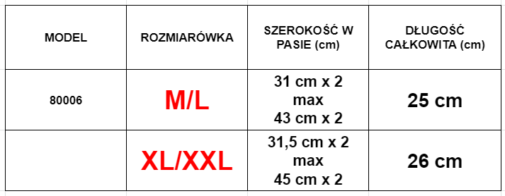 Бирюзовые женские трусы