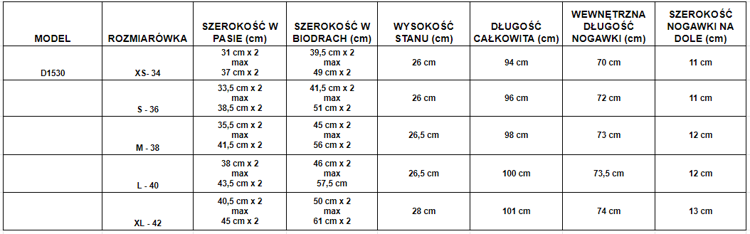 Navy high-waisted pants - Trousers 1