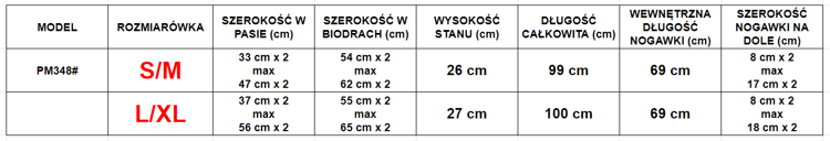 Black patterned alladdin pants - Clothing