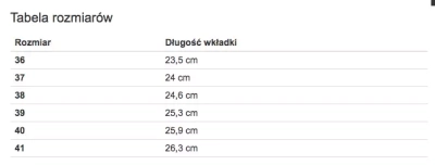 OUTLET Коричневые сапоги на молнии Mortella - Туфли