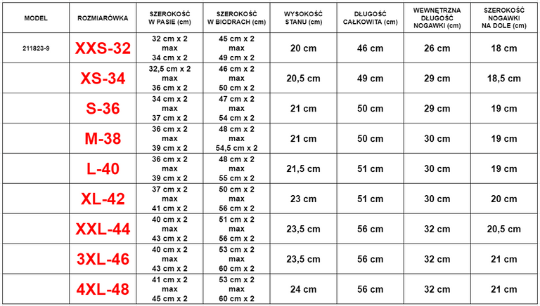 Tumši pelēki vīriešu šorti ar bordo ielaidumiem - Apģērbs