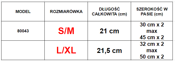 Розовые кружевные трусики - Нижнее белье