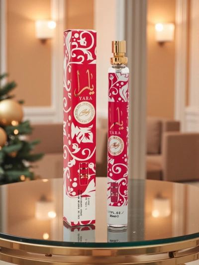 Inspired Women's Perfume Arab Candy