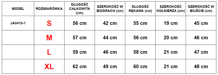 Женская камуфляжная куртка - Одежда