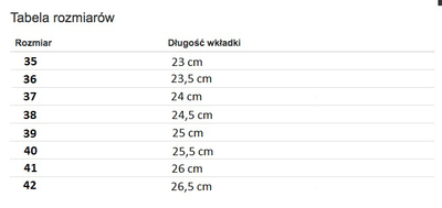 Czarne klasyczne szpilki - Obuwie