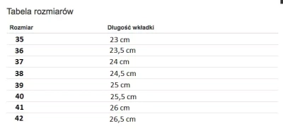 Czerwone baleriny z wysokim noskiem - Obuwie